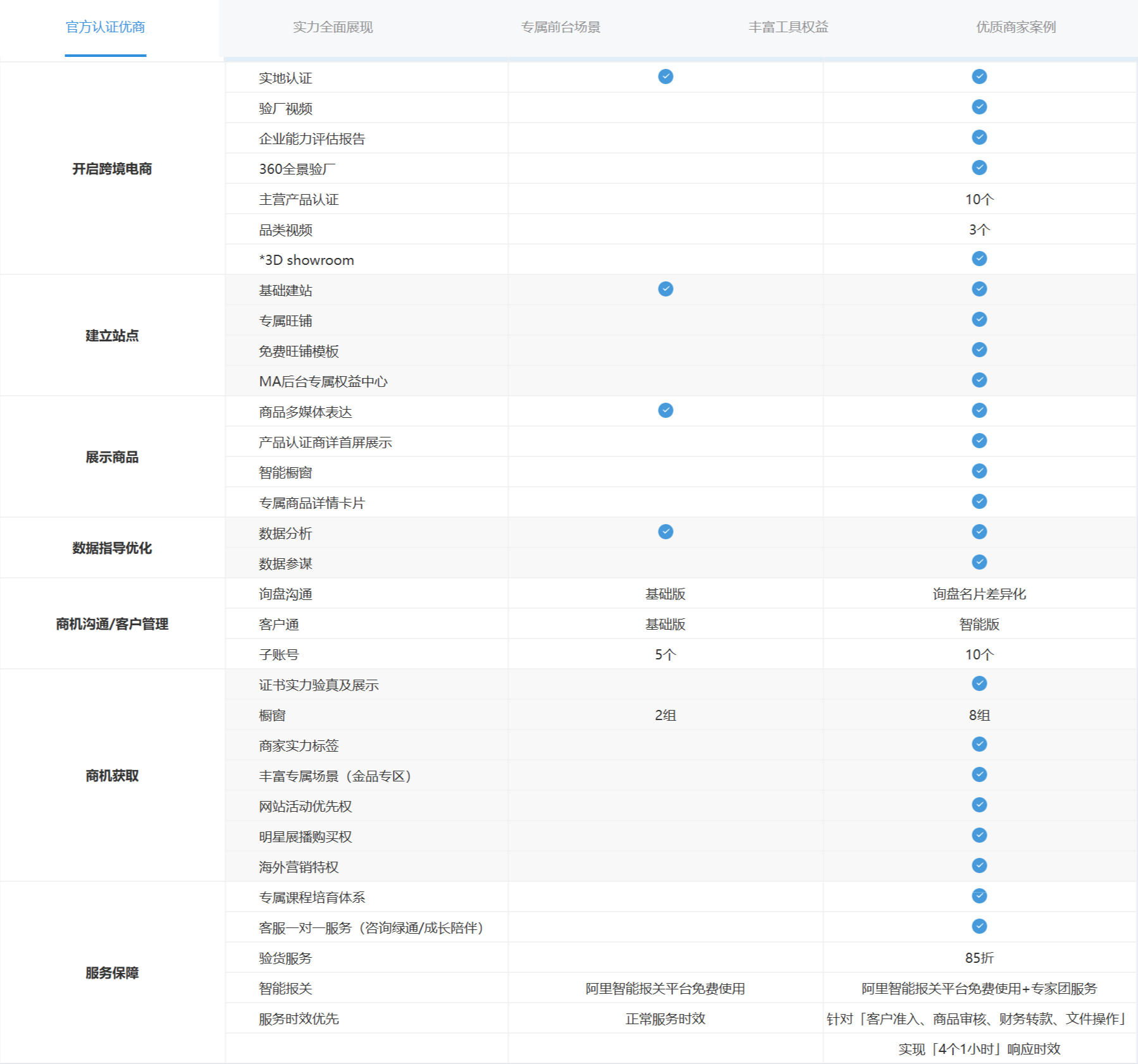 请输入图片描述